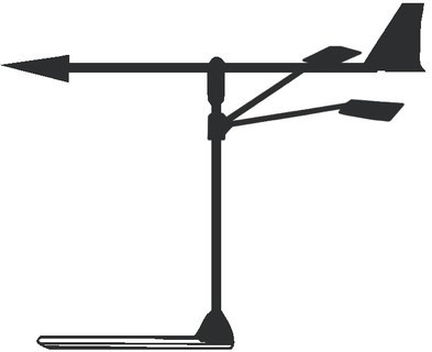 Wind Indicator - Ocean Racing Model