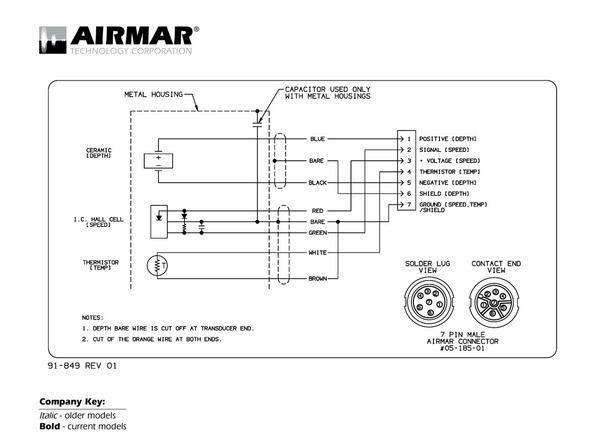 Depth, Speed & Temperature transducers with Lowrance/Simrad 7-Pin connector (-BL).