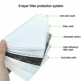 Kids PM2.5 Five Layers Face Mask Filter Activated Carbon Anti Pollution Filters