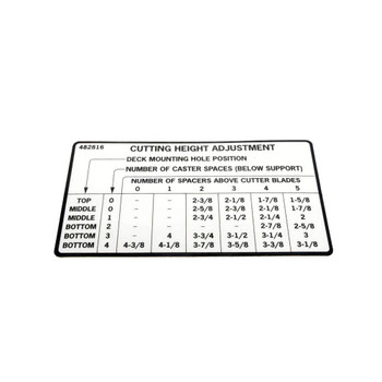 Scag OEM 482816 - DECAL, HEIGHT OF CUT - SWM - Scag Original Part - Image 1