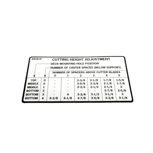 Scag OEM 482816 - DECAL, HEIGHT OF CUT - SWM - Scag Original Part - Image 1