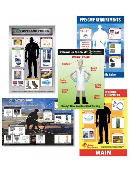 Personal Protective Equipment Ppe Posters Poster Template 2200x3400