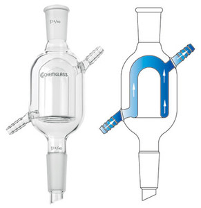 A composite image with a photograph of a CG-1217 compact reflux condenser on the left and a diagram showing the water flow through the condenser on the right.
