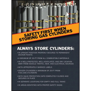A  photograph of a 11001 Safety Poster: Safety First When Storing Gas Cylinders w/Bullet List.  The top of the poster has an  image of a number of properly secured cylinders while the bottom has a series of bullet points that outline key aspects for safe storage.  The words "SAFETY FIRST WHEN STORING GAS CYLINDERS" are printed across an eye-catching orange swatch across the middle of the poster.