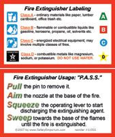 A photograph of front and back of a 11502 fire extinguisher labeling and usage training card.