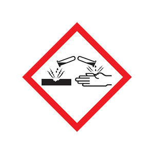 感嘆符 GHS Exclamation Point Pictogram Labels