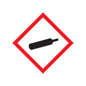 GHS Exclamation Point Pictogram Labels