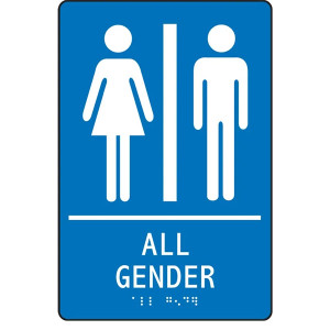A photograph of a blue 03522 ADA braille tactile restroom sign, reading all gender with female and male icons.