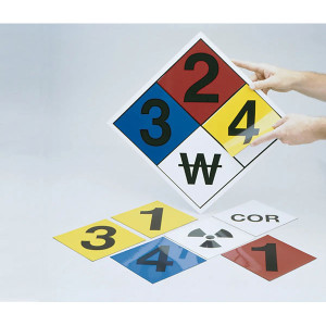 Photograph of NFPA Placard Kit w/Magnetic Hazard Panels, showing a sample placard.