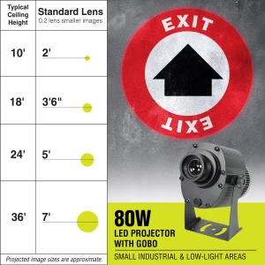Diagram showing 80W projector, the projected "EXIT" symbol, and the image diameter relative to projector mounting height.