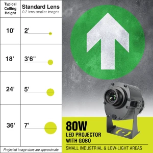 Diagram showing 80W projector, the projected green arrow symbol, and the image diameter relative to projector mounting height.