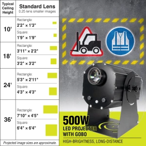 Diagram showing 500W projector, the projected forklift and safety vest symbol, and the image diameter relative to projector mounting height for the standard lens.