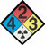 Image of an NFPA Flip Placard Sign showing arbitrary ratings.