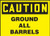 A drawing of the sign with an OSHA CAUTION header and text of Ground All Barrels in black print on a yellow background.