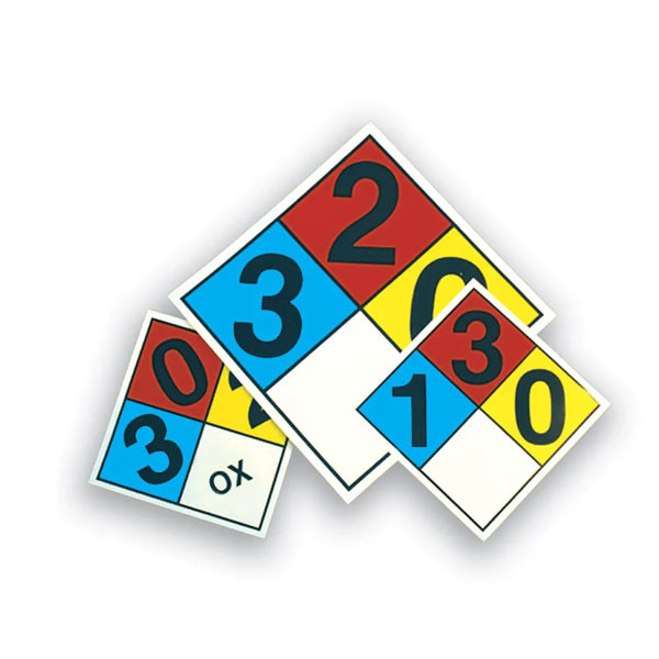 Photograph of sample custom NFPA Placards and Labels.