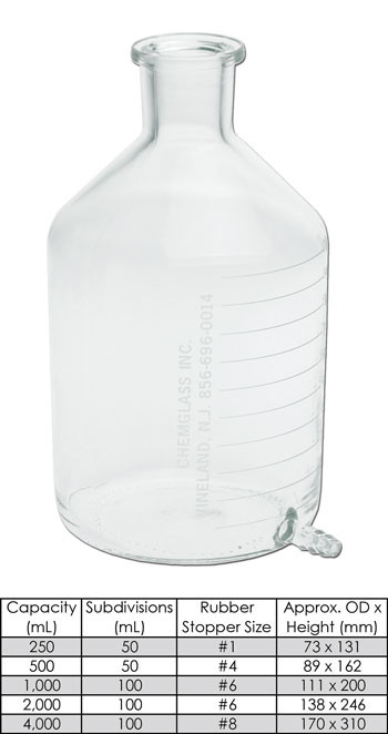 A photograph of a two liter CG-1124-04 aspirator bottle (top) with a size/specification chart (bottom) containing the information found in the product description.