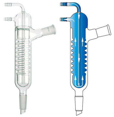 A composite image with a photograph of a CG-1210 Friedrichs condenser on the left and a diagram showing the water flow through the condenser on the right.