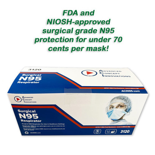 A photograph the front and top of a 50-mask carton of ACI Model 3120 NIOSH-Certified Surgical N95 Respirators