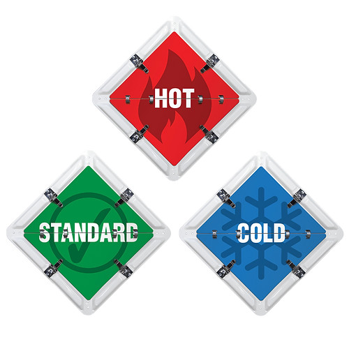 Image of a Temperature Ident-O-Flip® Informational Flip Sign showing all three settings.