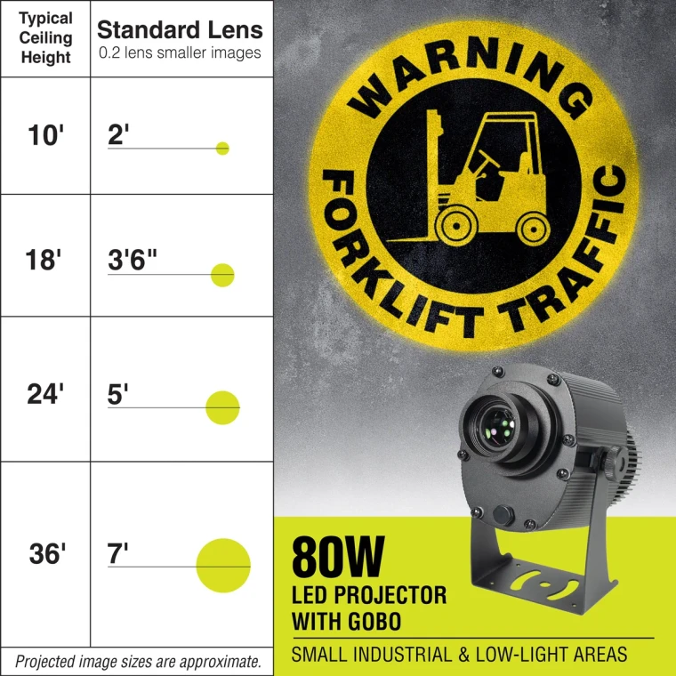 Diagram showing 80W projector, the projected "WARNING FORKLIFT TRAFFIC" symbol, and the image diameter relative to projector mounting height.