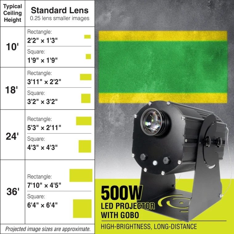 Diagram showing 500W projector, the projected green and yellow path symbol, and the image diameter relative to projector mounting height for the standard lens.