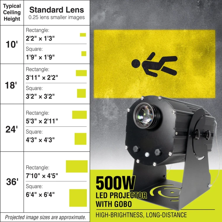Diagram showing 500W projector, the projected pedestrian symbol, and the image diameter relative to projector mounting height for the standard lens.