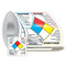 Drawing of roll of NFPA classification diamond labels with annotated colored squares.