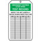 An image of the front of this safety tag reads "Emergency Shower and Eye Wash Test record" in bold white text on a green background at the top. Beneath this are the instructions stating to "Inspect This Unit Carefully Before Signing Inspection Card" in plain black text. Four columns headed by the words "Date, By, Date, By" respectively , fill the remainder of the front of the card and the entire back.