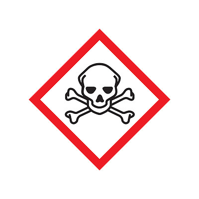 GHS Skull and Crossbones Pictogram Labels
