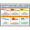 Illustration of the safety sign and label guide poster with instructions and graphics.
