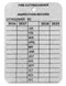Metal fire extinguisher tag with "Fire Extinguisher Inspection Record" and "Extinguisher No _____" header plus room for four years of monthly inspections 2026 through 2029