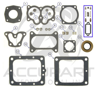 KIT, Bendix TF300 Air Compressor - Complete Gasket Kit