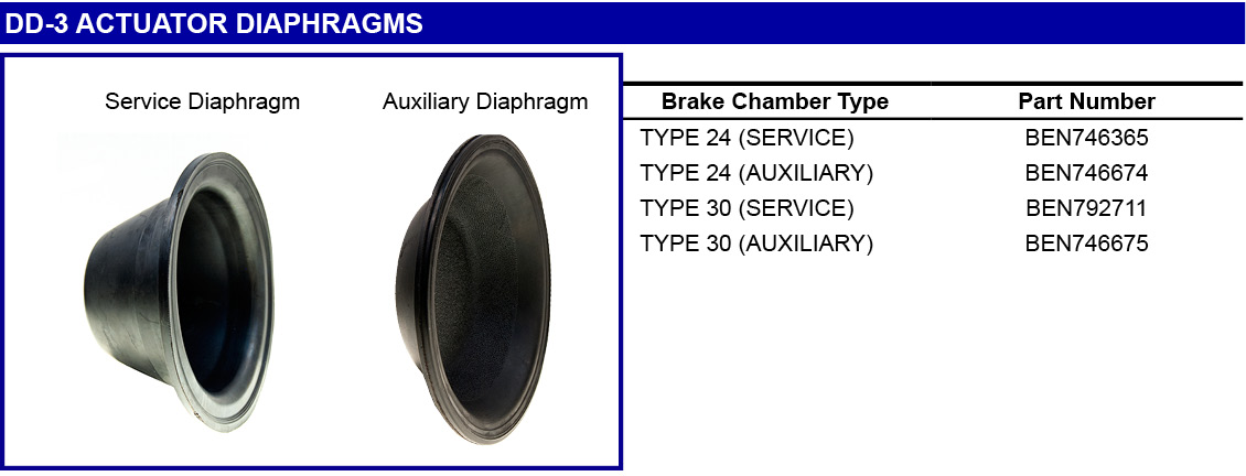 dd3-diaphragm.jpg