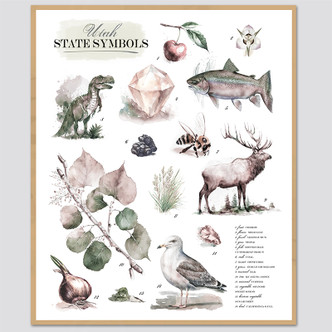 Symbols of the State of Utah botanic style vintage poster design white wall art print honeybee allosaurus cherry sego lily trout topaz copper coal onion quaking aspen