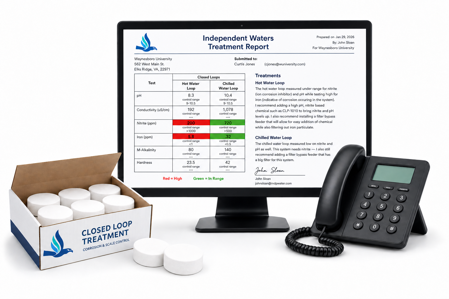 Water analysis and treatment recommendations