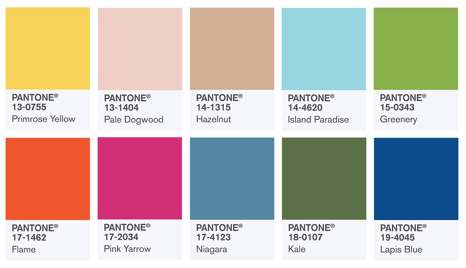 Pantone's 2017 Top 10 Spring Fashion Colors