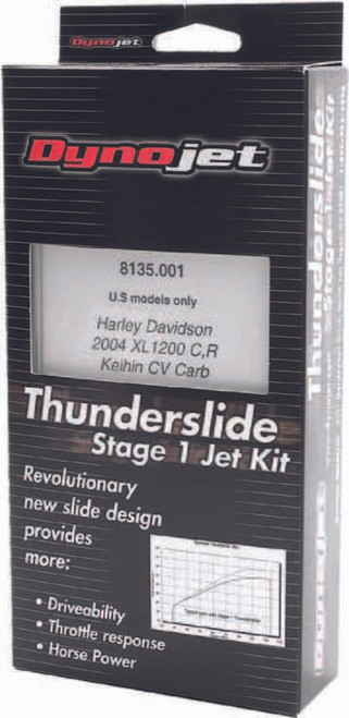 Thunderslide Kit  04-06 Xl1200c/r