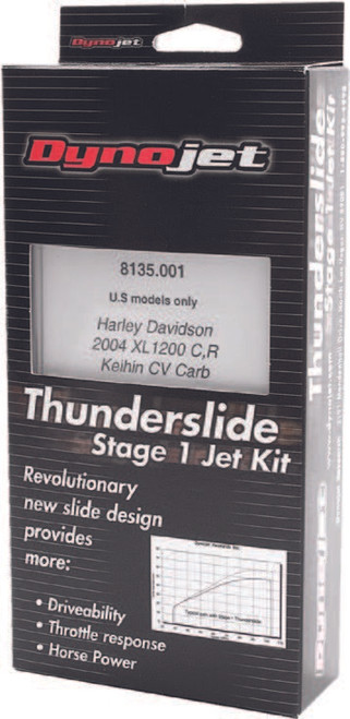 THUNDERSLIDE KIT `04-06 XL1200C/R