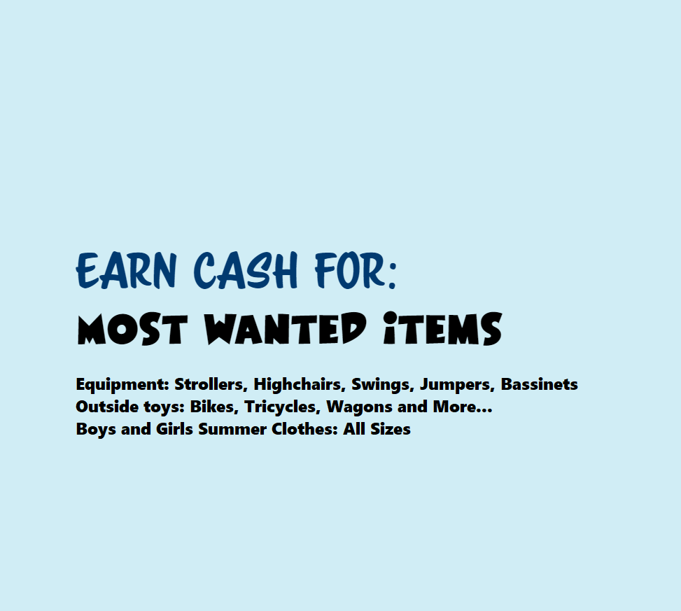 Most Wanted Items