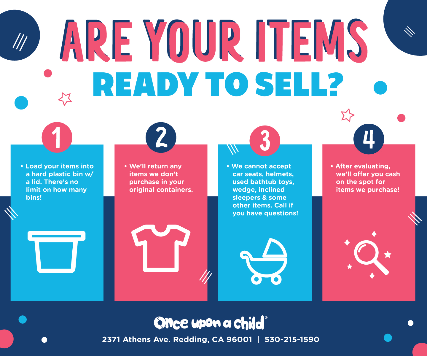 How to Sell
