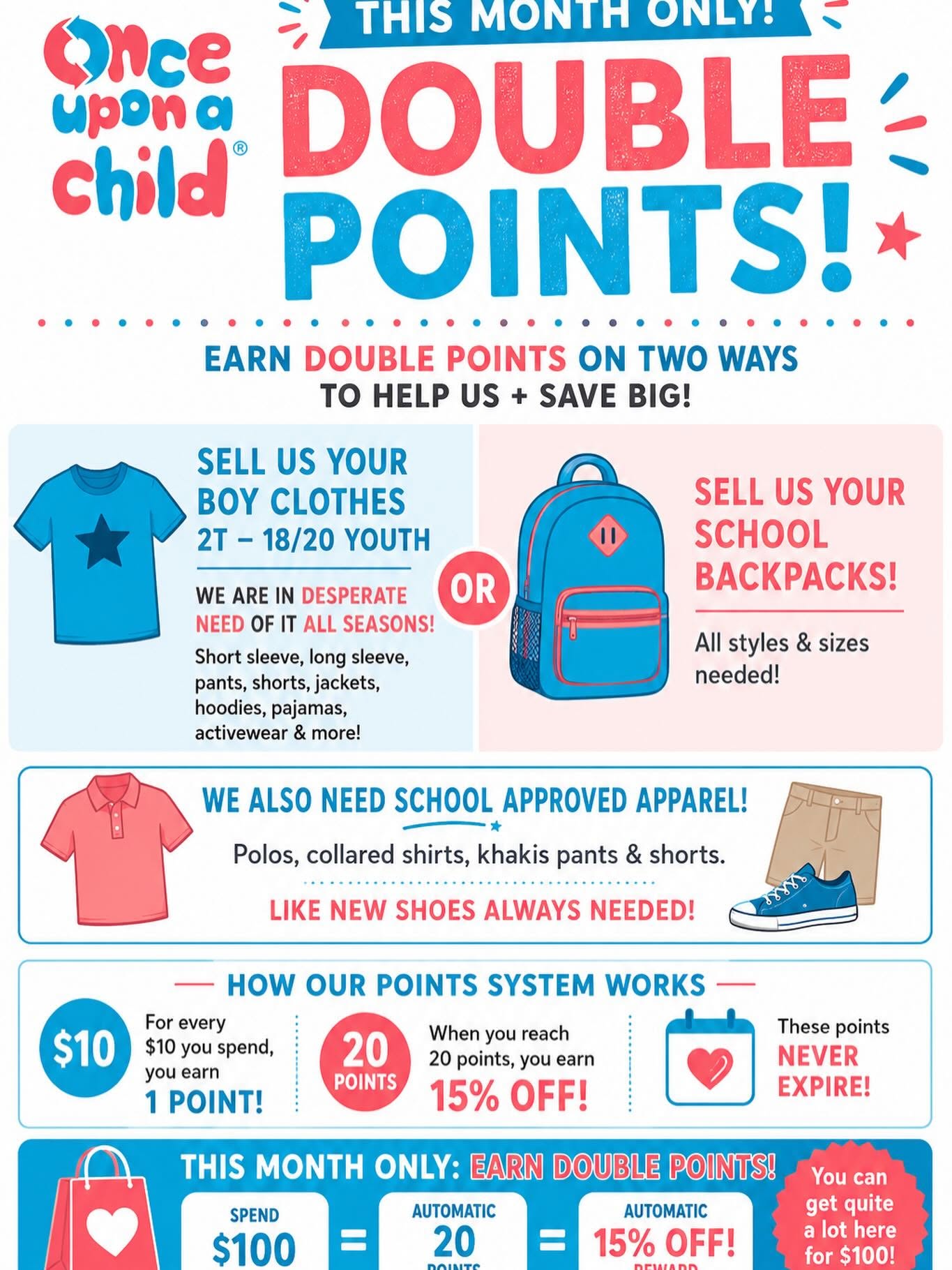Double points