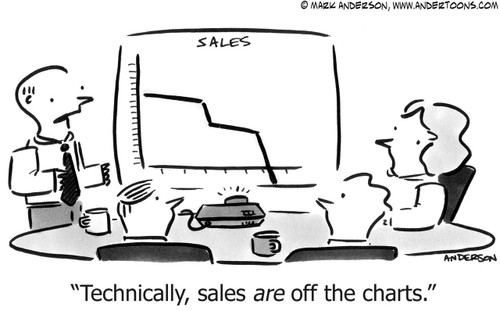 Sales Cartoon # 4429 - Technically, sales are off the charts.