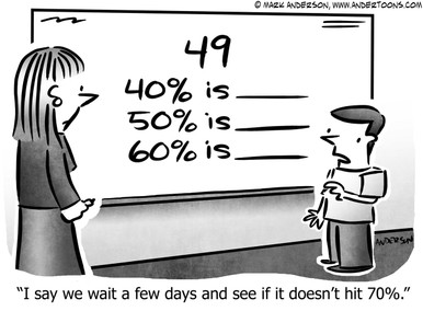 Percent Cartoon # 8125 - ANDERTOONS