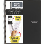 Five Star Wirebound Notebook, 1-Subject, Quadrille Rule (4 sq/in), Randomly Assorted Cover Color, (100) 11 x 8.5 Sheets