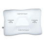 Core Products Mid-Core Cervical Pillow, Standard, 22 x 4 x 15, Gentle, White (COE222)