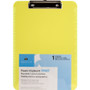Business Source Flat Clip Clipboard - 9" x 12" Sheet Size - Plastic - Neon Green - (BSN01867)