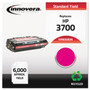 Innovera Remanufactured Magenta Toner, Replacement for 311A (Q2683A), 6,000 Page-Yield View Product Image