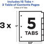 Avery Ready Index 5-tab Dividers - 15 x Divider(s) - 1-5 - 5 Tab(s)/Set - 8.5" Divider Width x 11" Divider Length - 3 Hole Punched