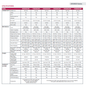 LG UHD Signage for Live TV & Promotional Messaging 75"