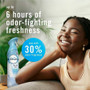Febreze Air Mist Air Freshener Spray - PGC19938CT